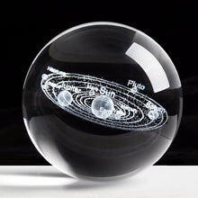 Carregar imagem no visualizador da galeria, Sistema Solar Miniaturas Planetas 3D Modelo  Decoração Para Casa