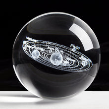Carregar imagem no visualizador da galeria, Sistema Solar Miniaturas Planetas 3D Modelo  Decoração Para Casa