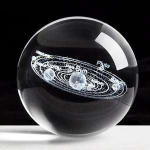 Sistema Solar Miniaturas Planetas 3D Modelo  Decoração Para Casa