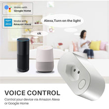 Carregar imagem no visualizador da galeria, Brasil Smart WIFI Socket BR Tomada sem fio Tuya Smart Timing Plug Monitor de energia 16A para Alexa Google Home IFTTT Frete grátis